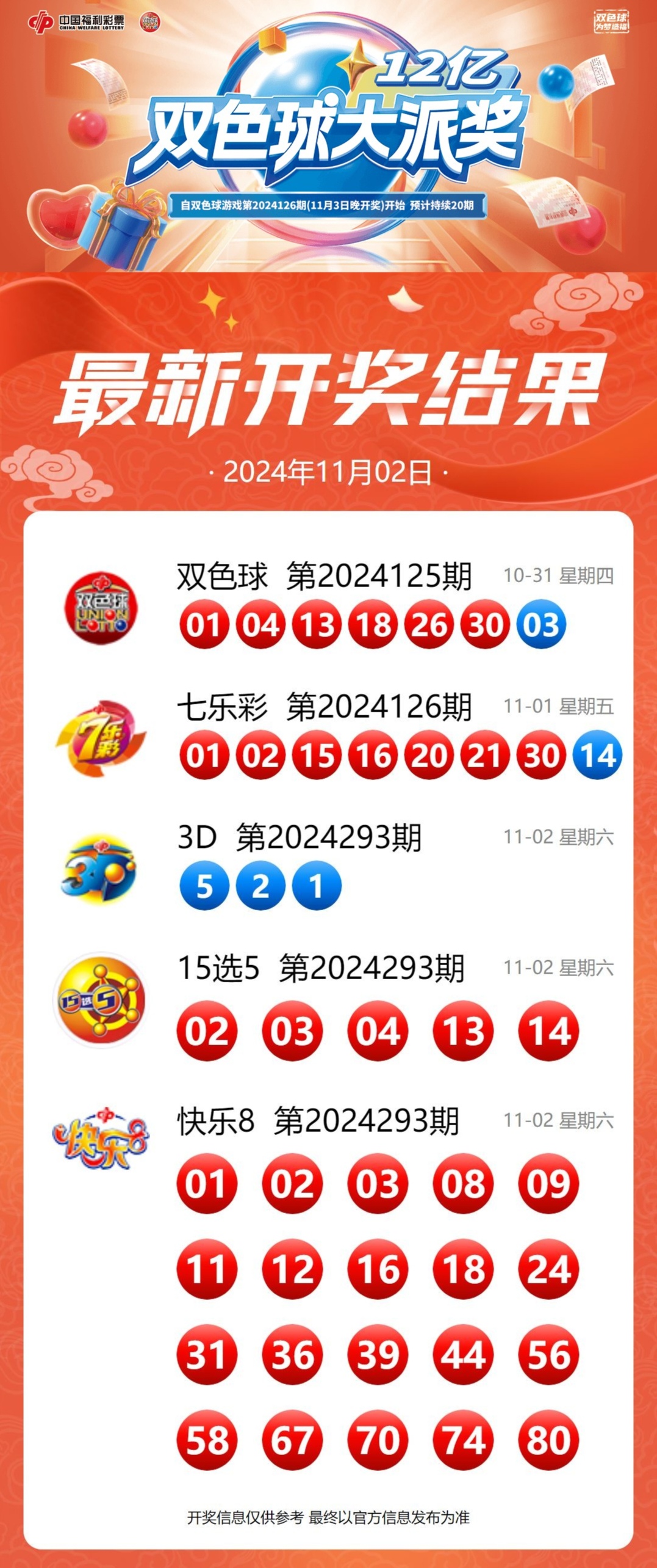 福利彩票论坛，探讨福利彩票的最新动态与福利