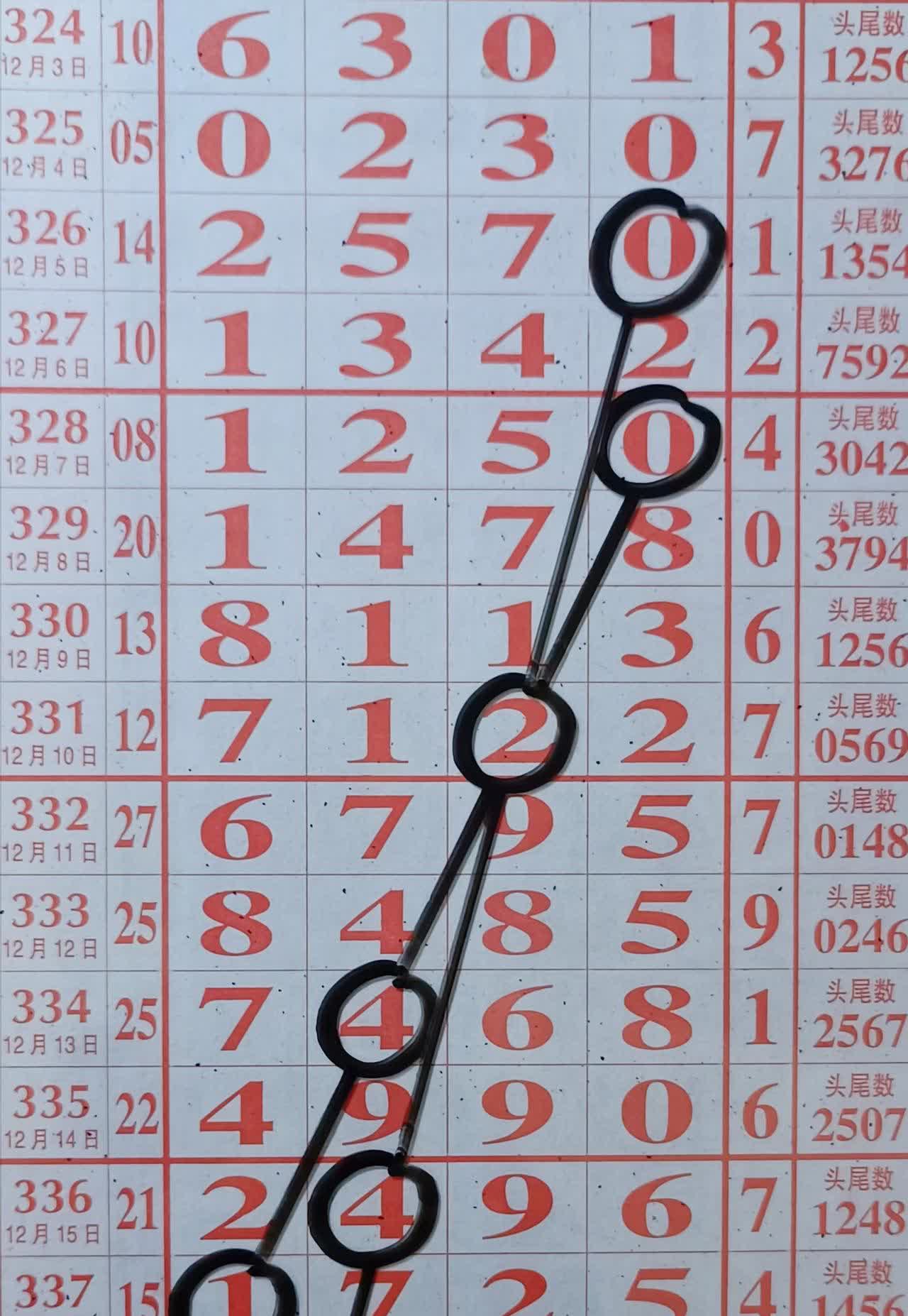 11选五的走势图11选五走势图分析-第2张图片