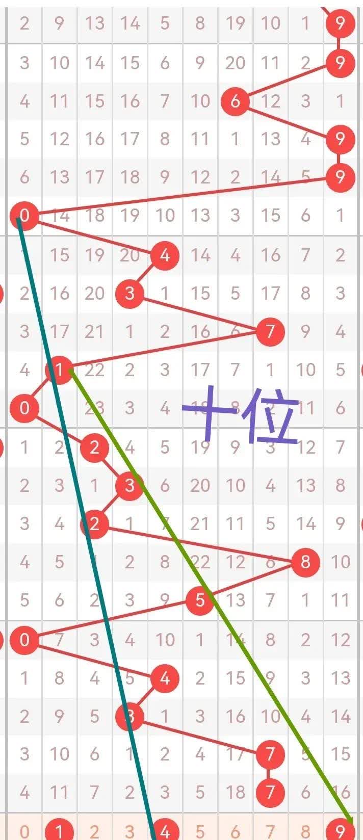 二四六天天好资料大全 玄机图二四六天天好资料大全，玄机图解读-第3张图片