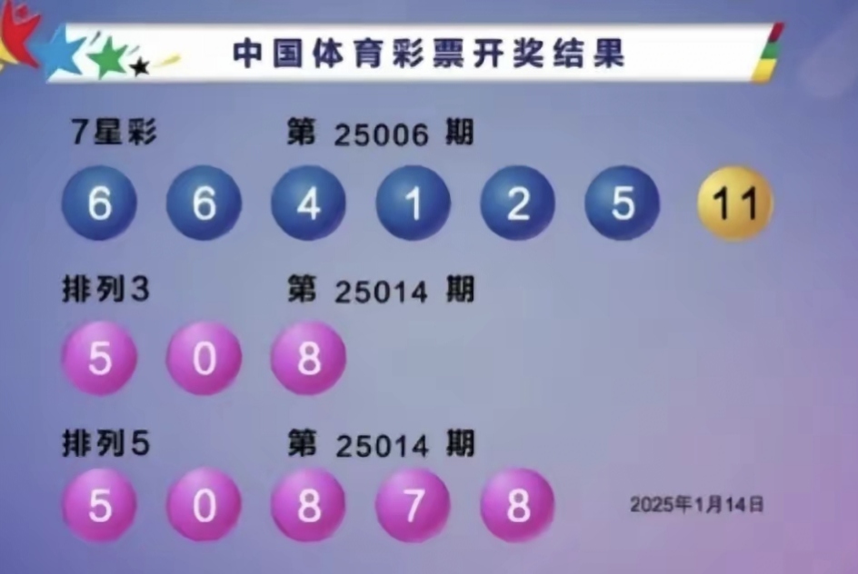 双色球开奖号码结果3D双色球开奖号码结果3D文章