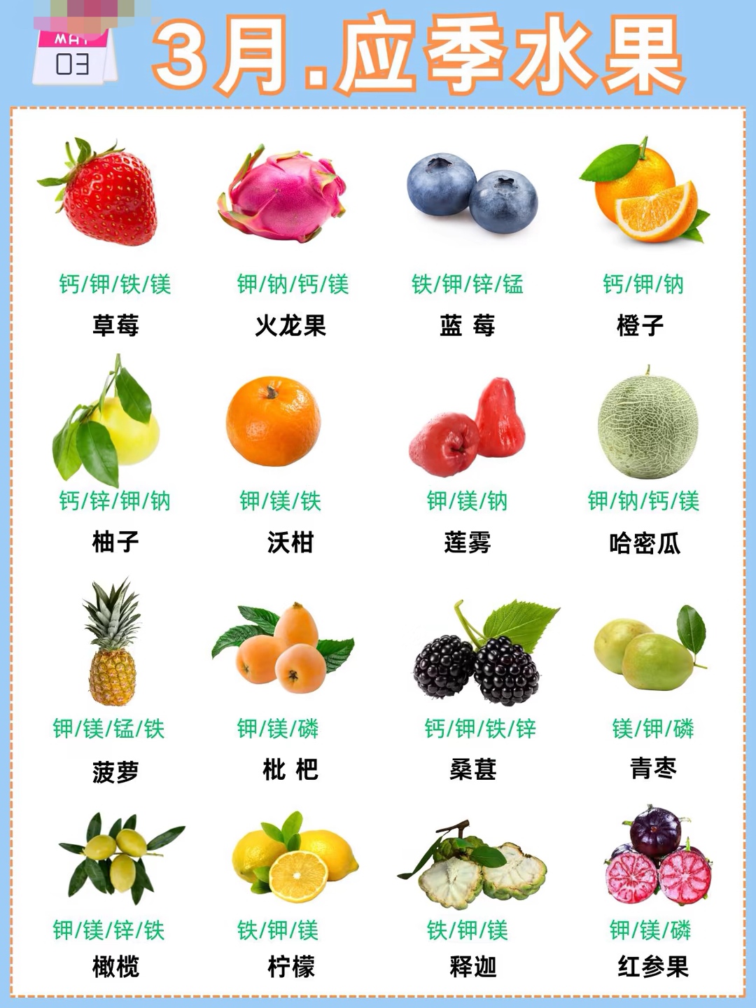 丝瓜秋葵榴莲草莓向日葵ios污丝瓜、秋葵、草莓、香蕉、榴莲、芒果大全