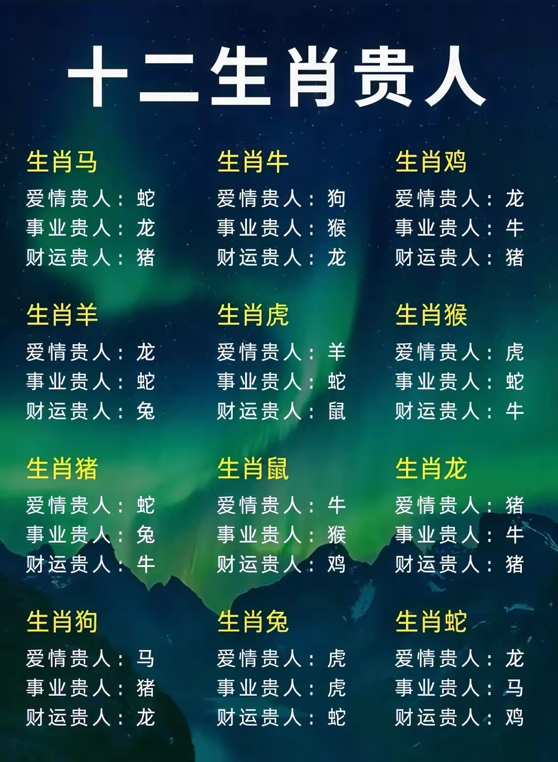 富甲天下是什么生肖的动物富甲天下是什么生肖
