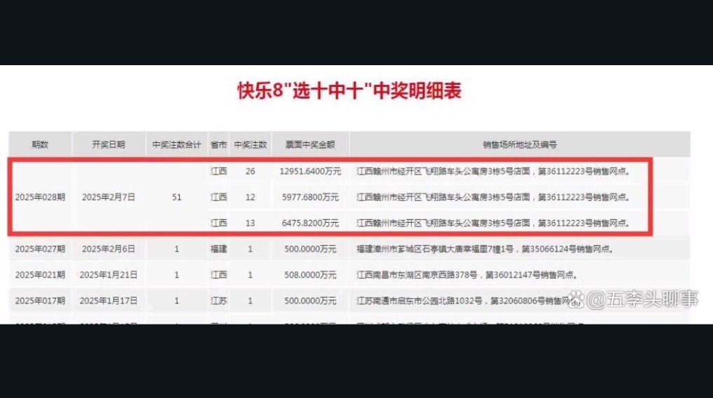 快8开奖查询结果快8开奖查询结果揭晓