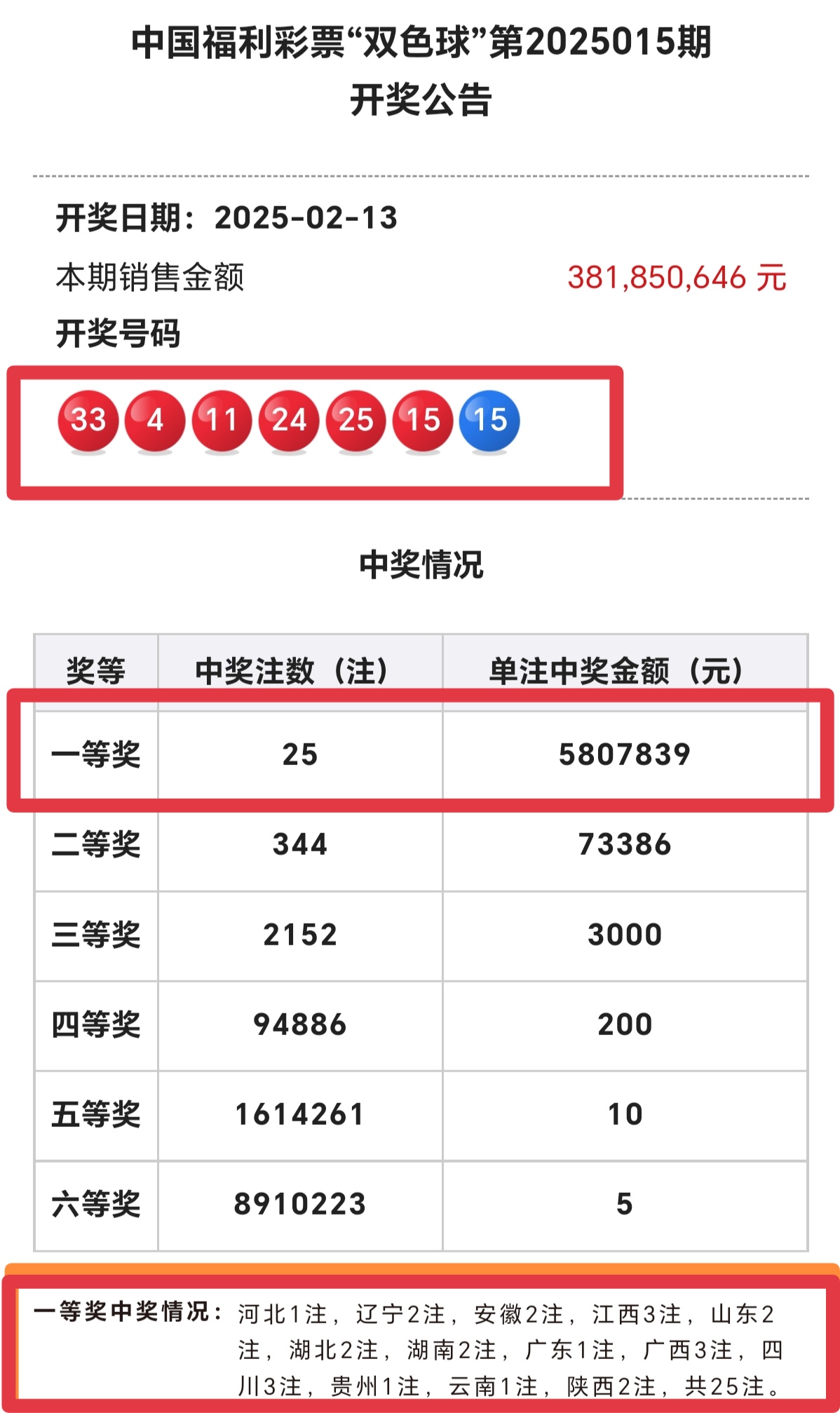 双色球开奖结果公布
