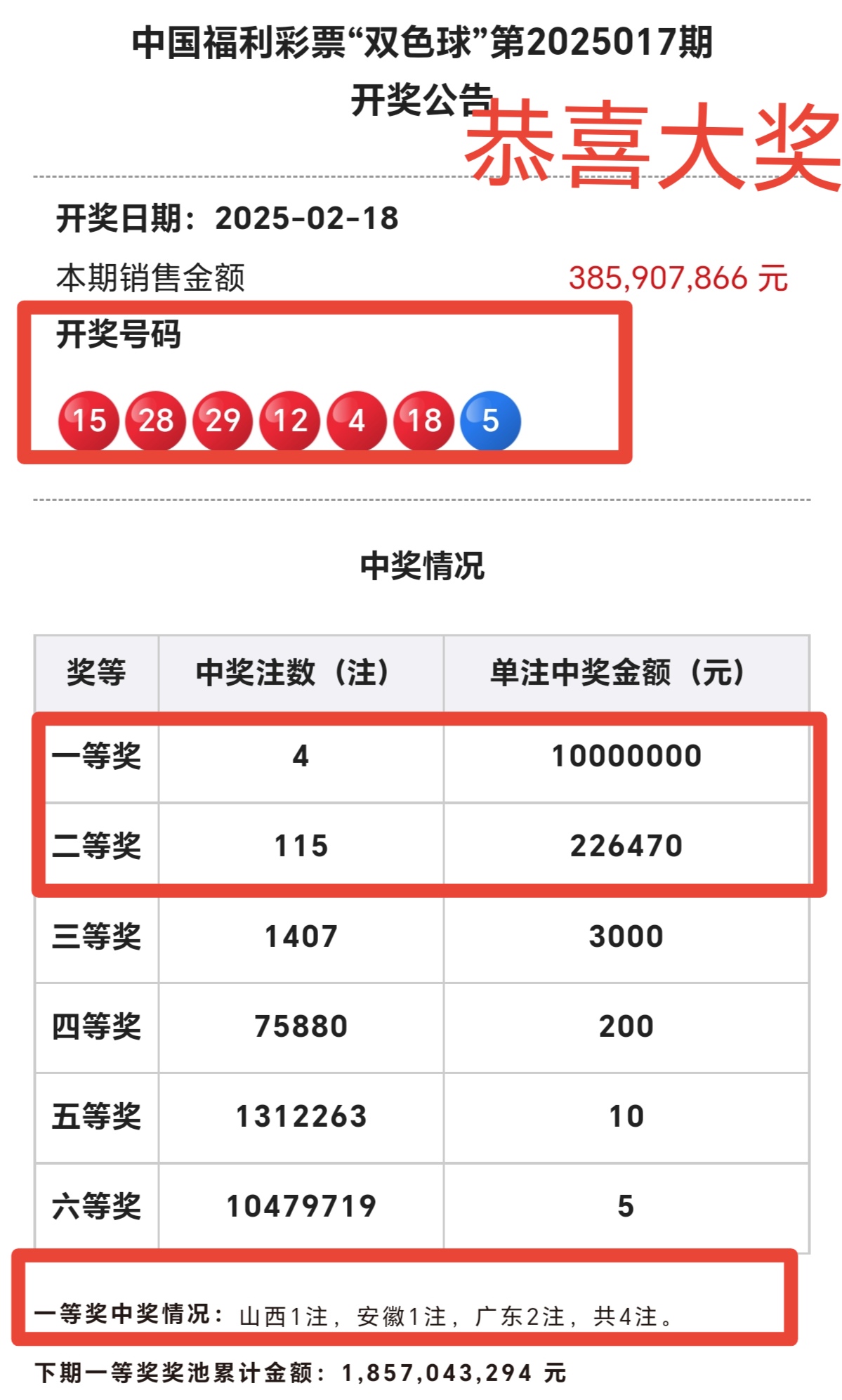 2018年开奖结果2018年开奖结果回顾-第2张图片