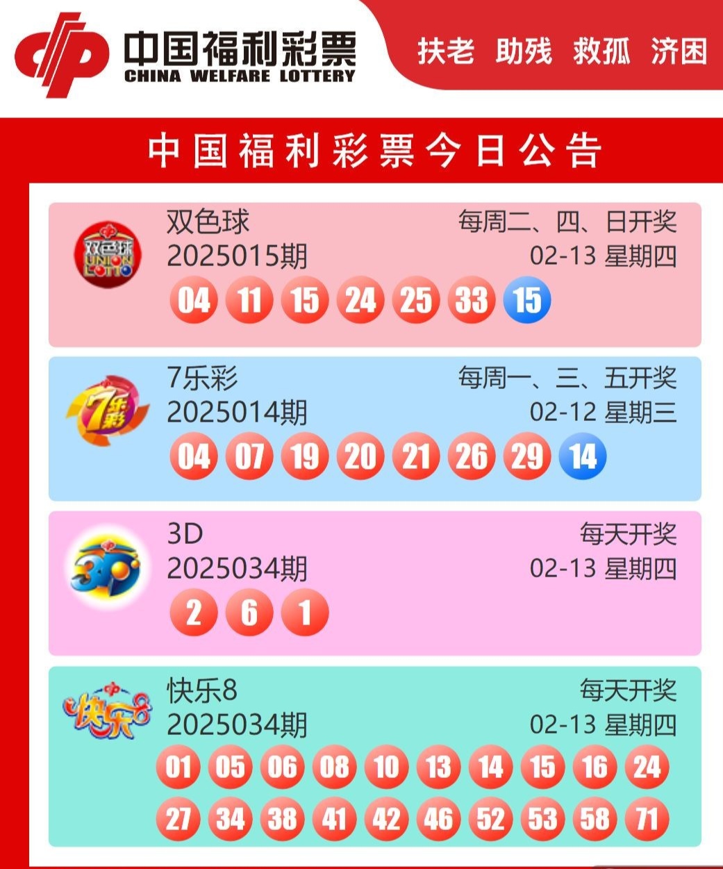 3d福彩开奖结果3D福彩开奖结果揭晓
