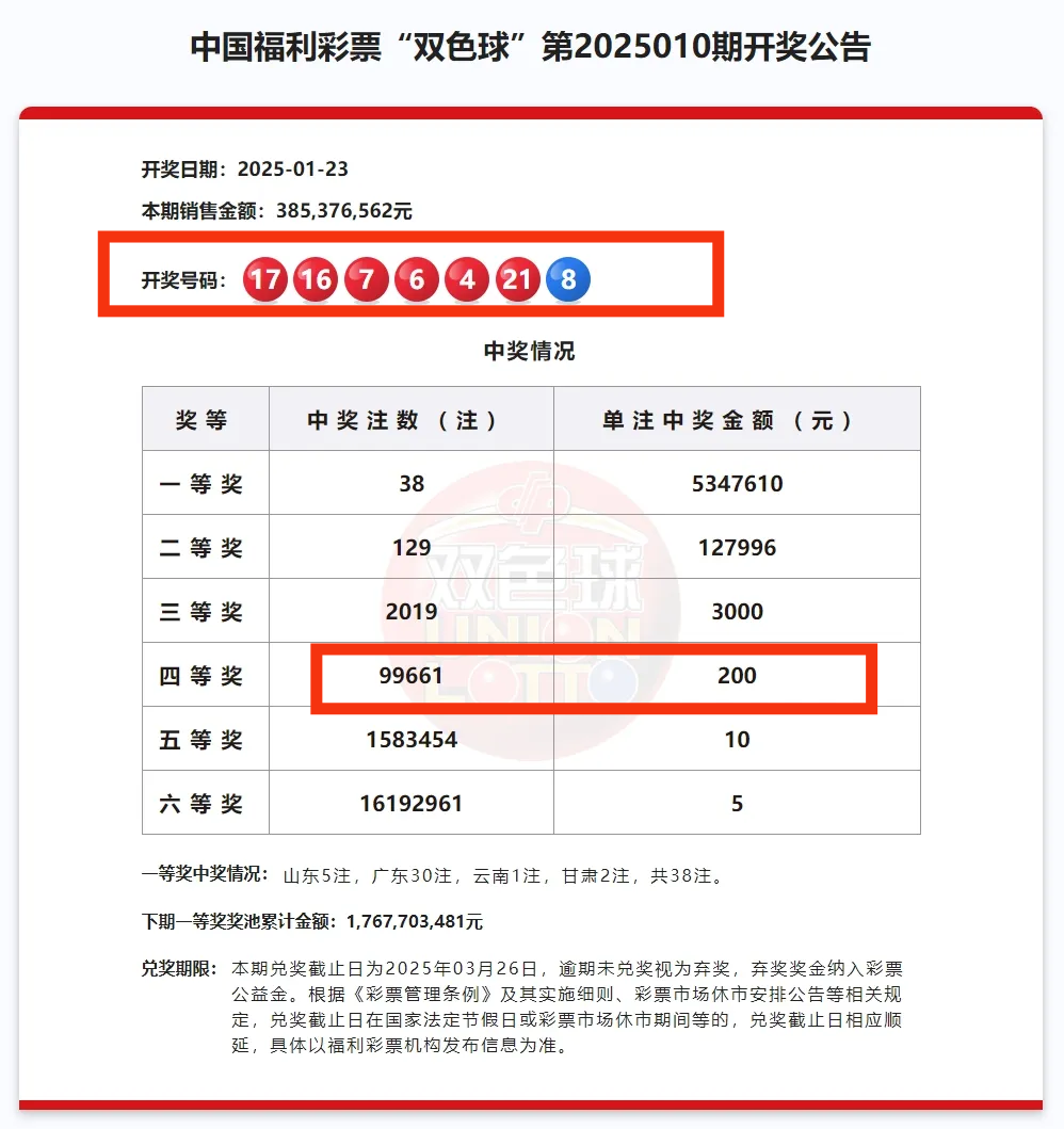 双色球复式计算器，轻松掌握彩票投注技巧-第2张图片