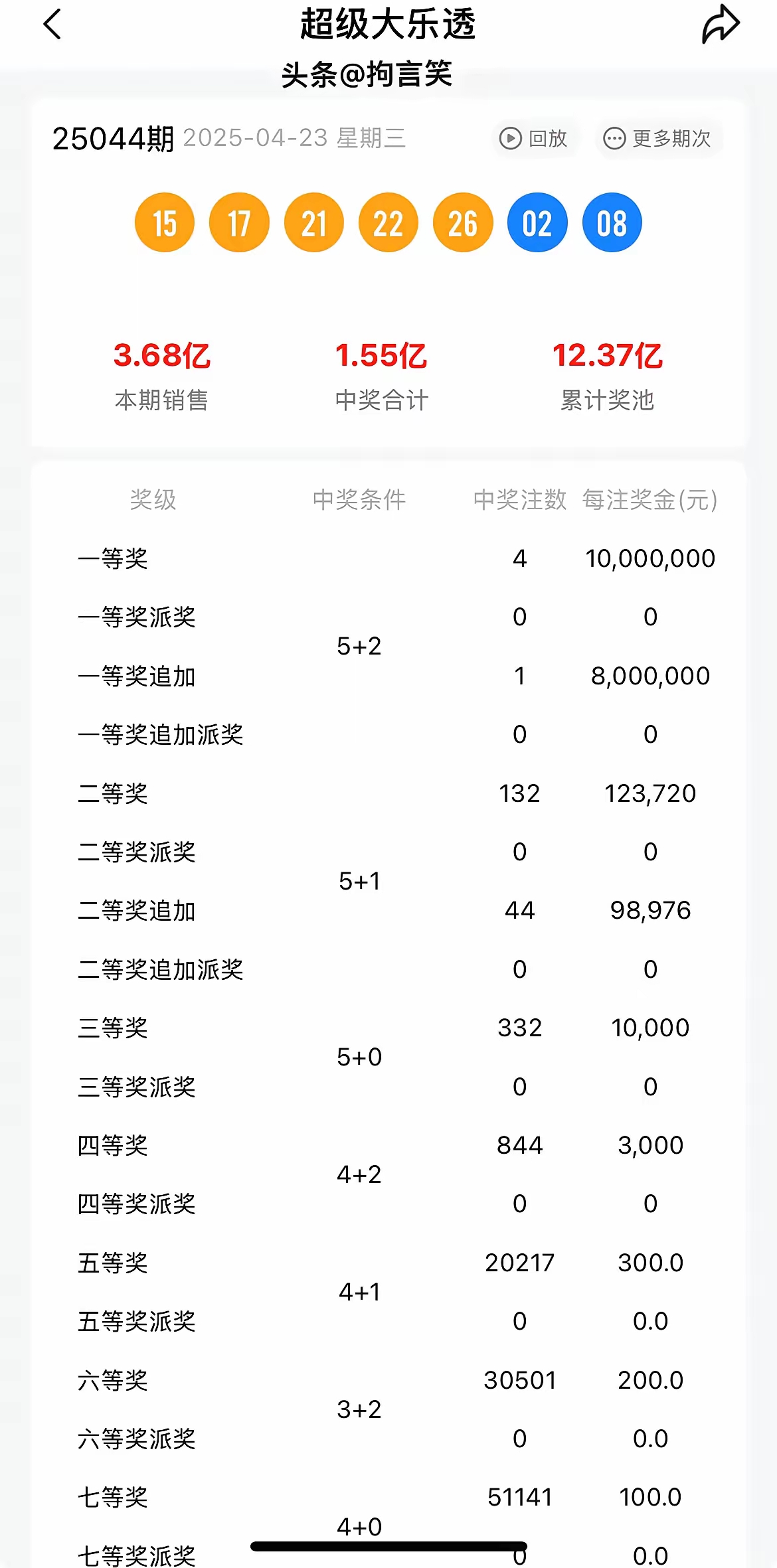 大乐透开奖号码结果查询今天-第3张图片