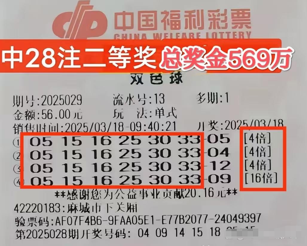 今日双色球开奖结果揭晓-第2张图片