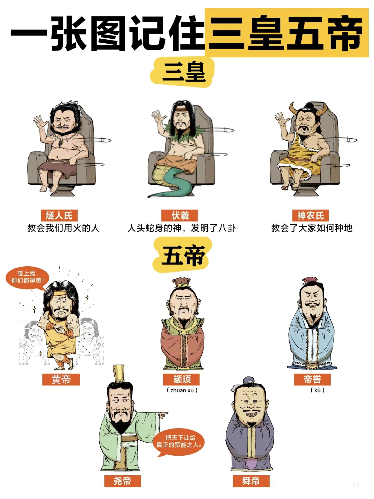 秦皇汉武，古代辉煌的两位帝王