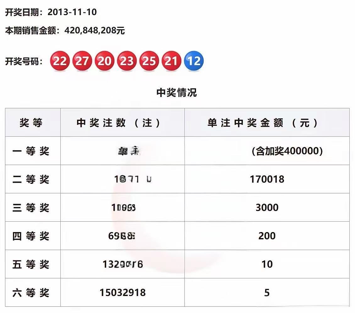 双色球彩票的中奖号码排列三双色球彩票的中奖号码，神秘与幸运的交织