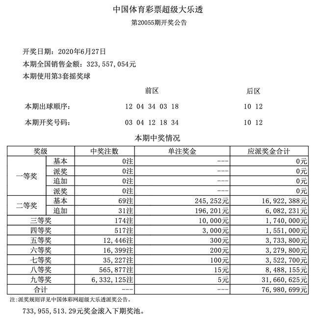 香港开奖现场直播，揭晓幸运时刻-第3张图片