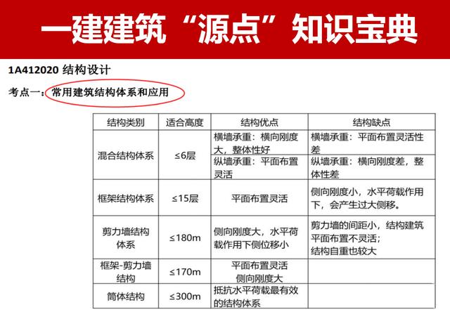 宝典论坛宝典论坛，探索知识宝库的深度与广度