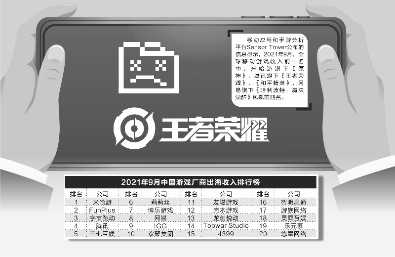 中国手游娱乐集团中国手游娱乐集团，引领行业新风潮-第3张图片
