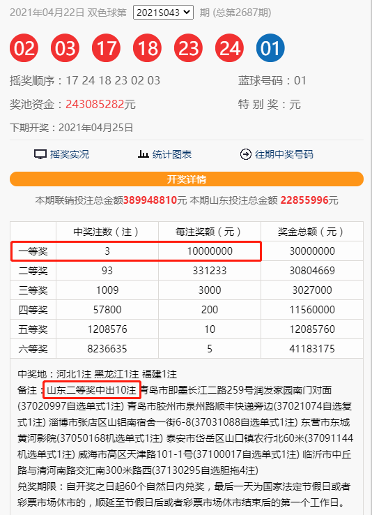 2021今晚已开特马免费资料2021今晚特马免费资料大放送