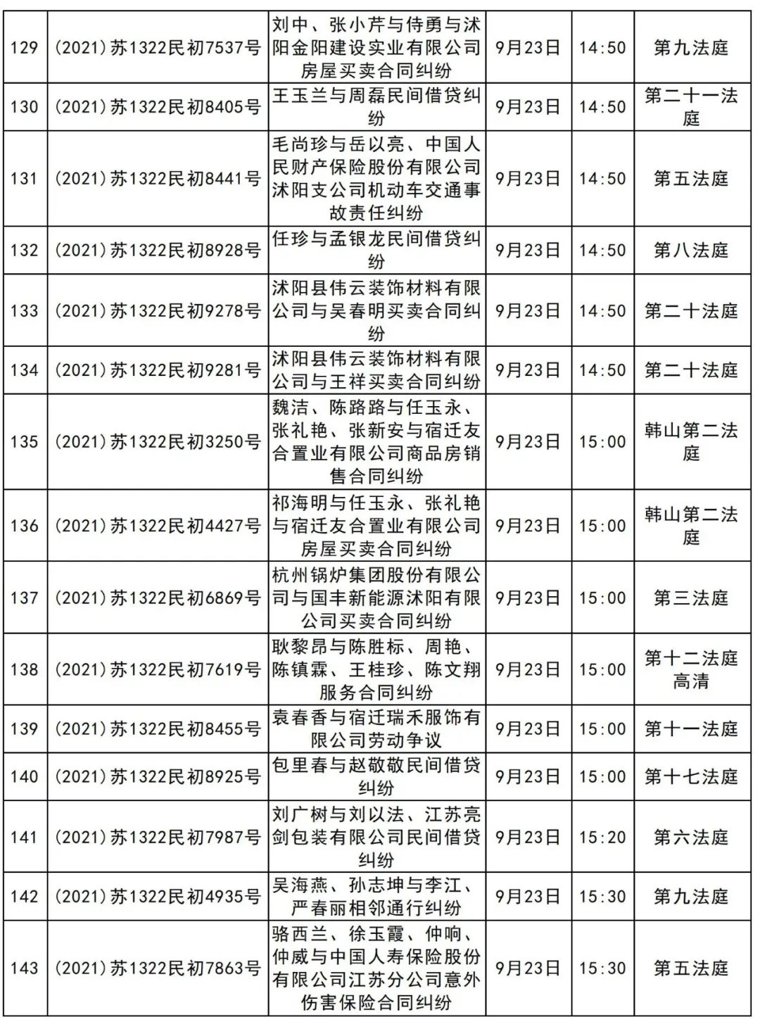 2021年香港开奖结果记录182021年香港开奖结果记录一览-第2张图片