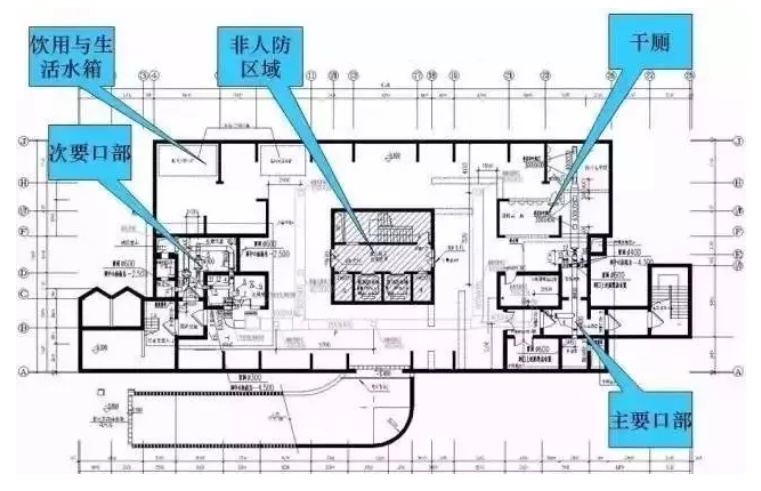学校地下室处罚