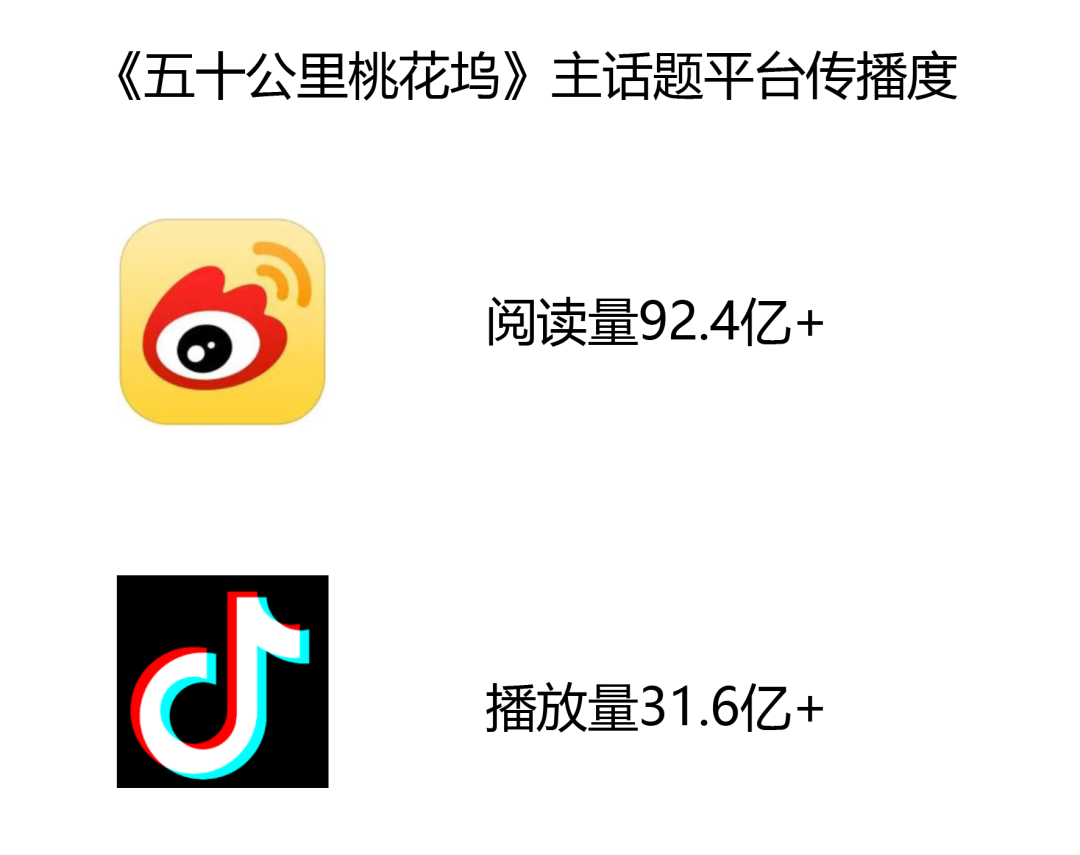 桃花社区在线观看免费观看