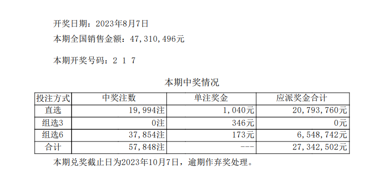 排列三今晚开奖号查询大乐透排列三今晚开奖号查询