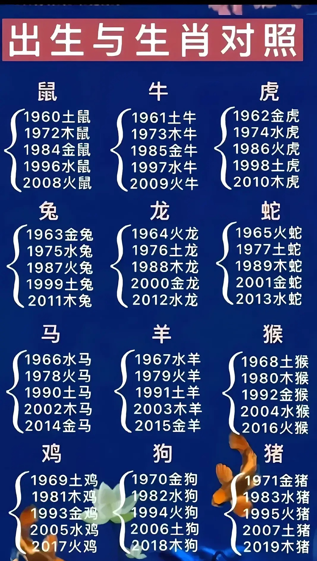 今晚必出最准生肖