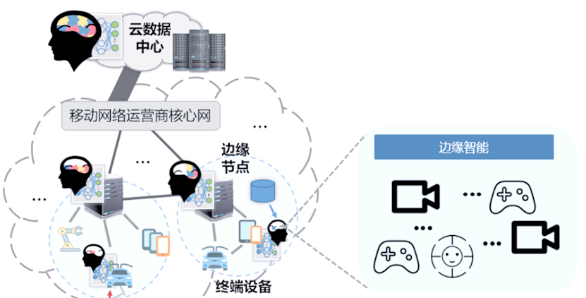 智商球4智商球4，智能科技的新篇章-第3张图片