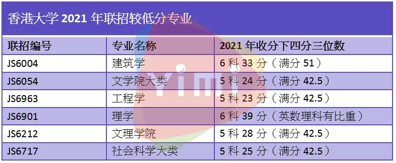 2021年香港正版资料全集2021年香港正版资料全集概述