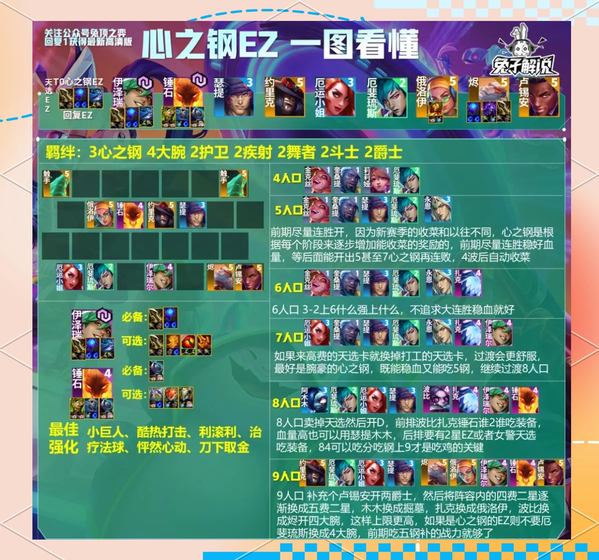 多玩英雄联盟攻略-第3张图片