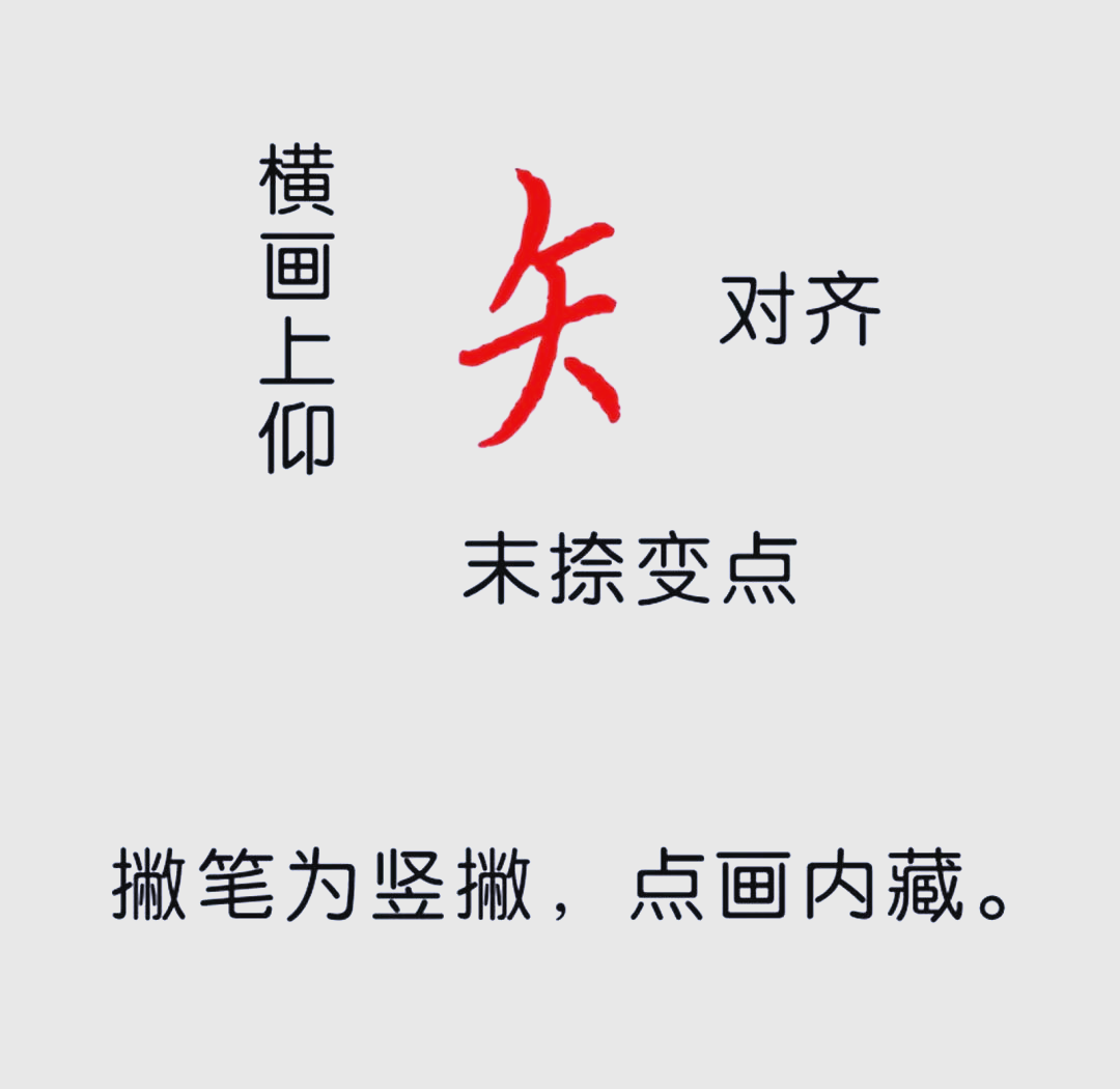 自W的步骤视频教学自W步骤视频教学，提升技能与知识的全面指南