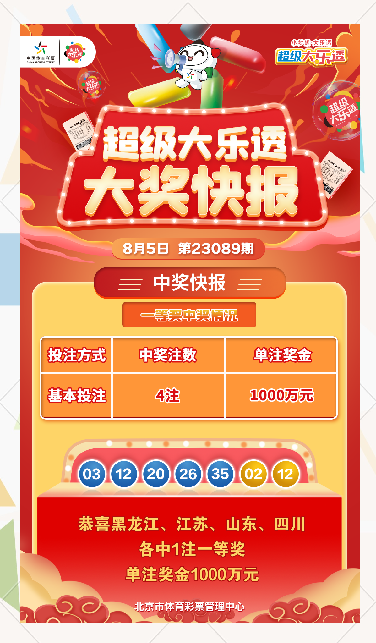 大乐透开彩结果揭晓-第2张图片