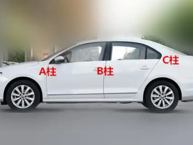 c点哪个位置C点位置与形态描述-第2张图片