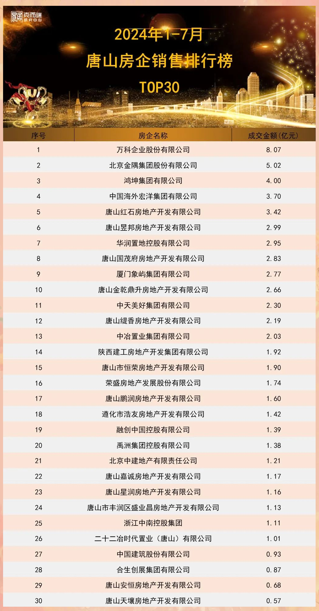 2024香港历史开奖记录概览-第2张图片