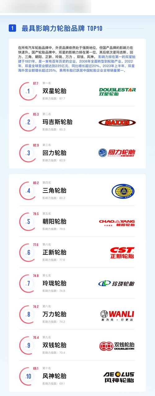 精产国品一二三产区概览-第2张图片
