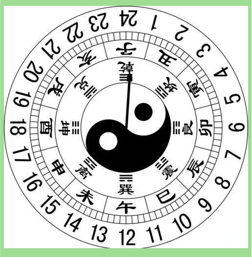 黄道吉日2024年3月份查询-第2张图片