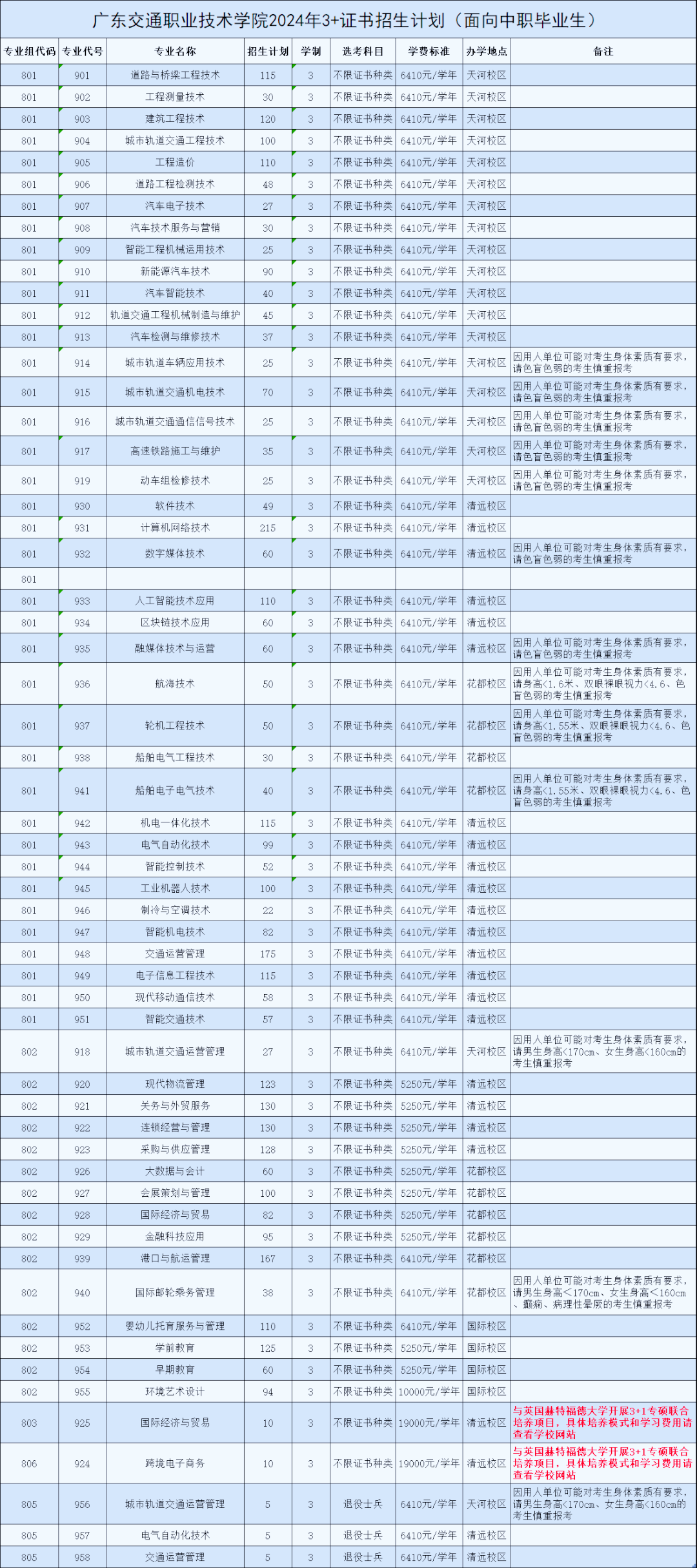 2024全年资料免费大全优势12024全年资料免费大全