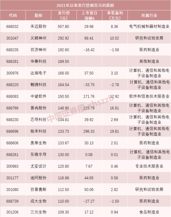 正版免费资料大全2017正版免费资料大全2017-第2张图片
