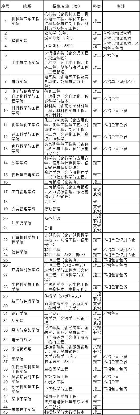 澳门宝典资料2022年澳门宝典资料2022年-第2张图片