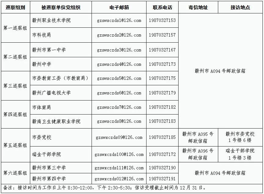 江西11选五5开奖结果一定牛