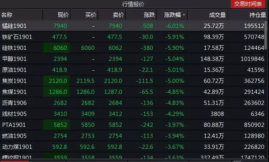 100大看免费行情的软件下载安装100大免费行情软件下载推荐-第2张图片