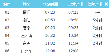 广州到厦门火车旅行攻略