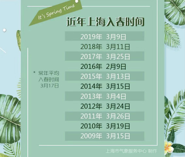 上海11选五的开奖结果查询上海11选五开奖结果揭晓