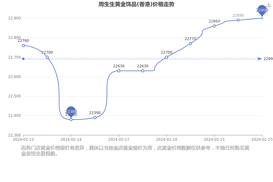 黄金网站大全免费2024下载黄金网站大全免费2024下载-第2张图片