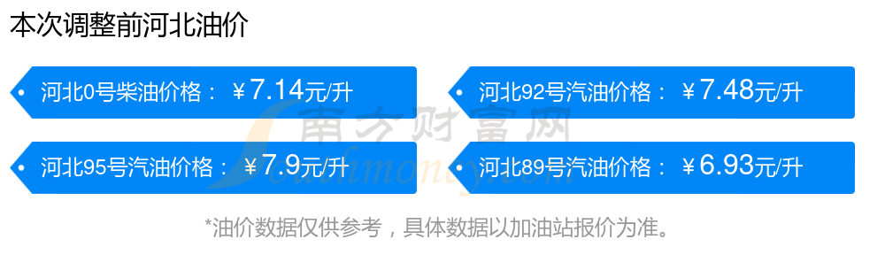河北11选五开奖结果河北11选五开奖结果揭晓-第2张图片