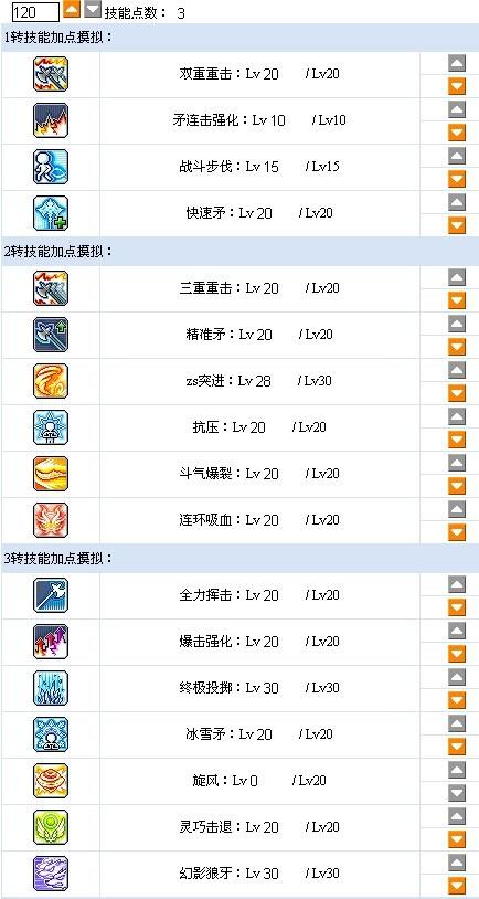 冒险岛飞侠加点攻略