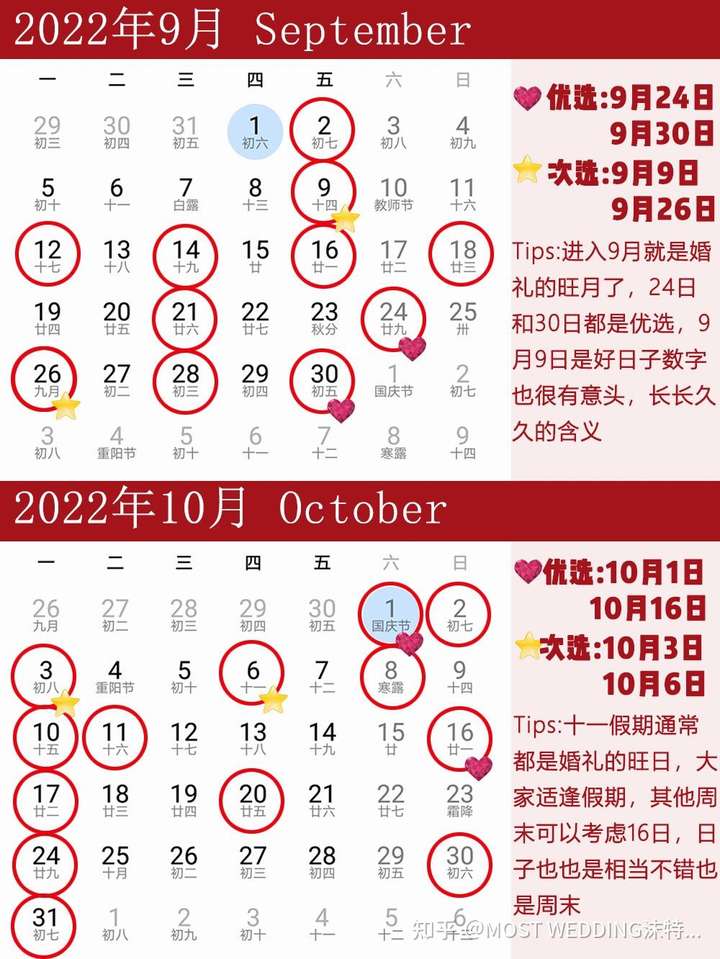 黄道吉日2022年4月份查询-第3张图片