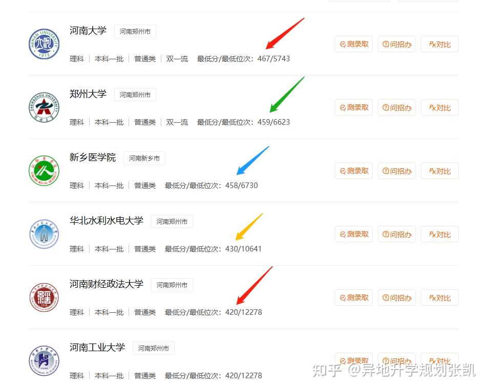 江苏异地高考政策解读