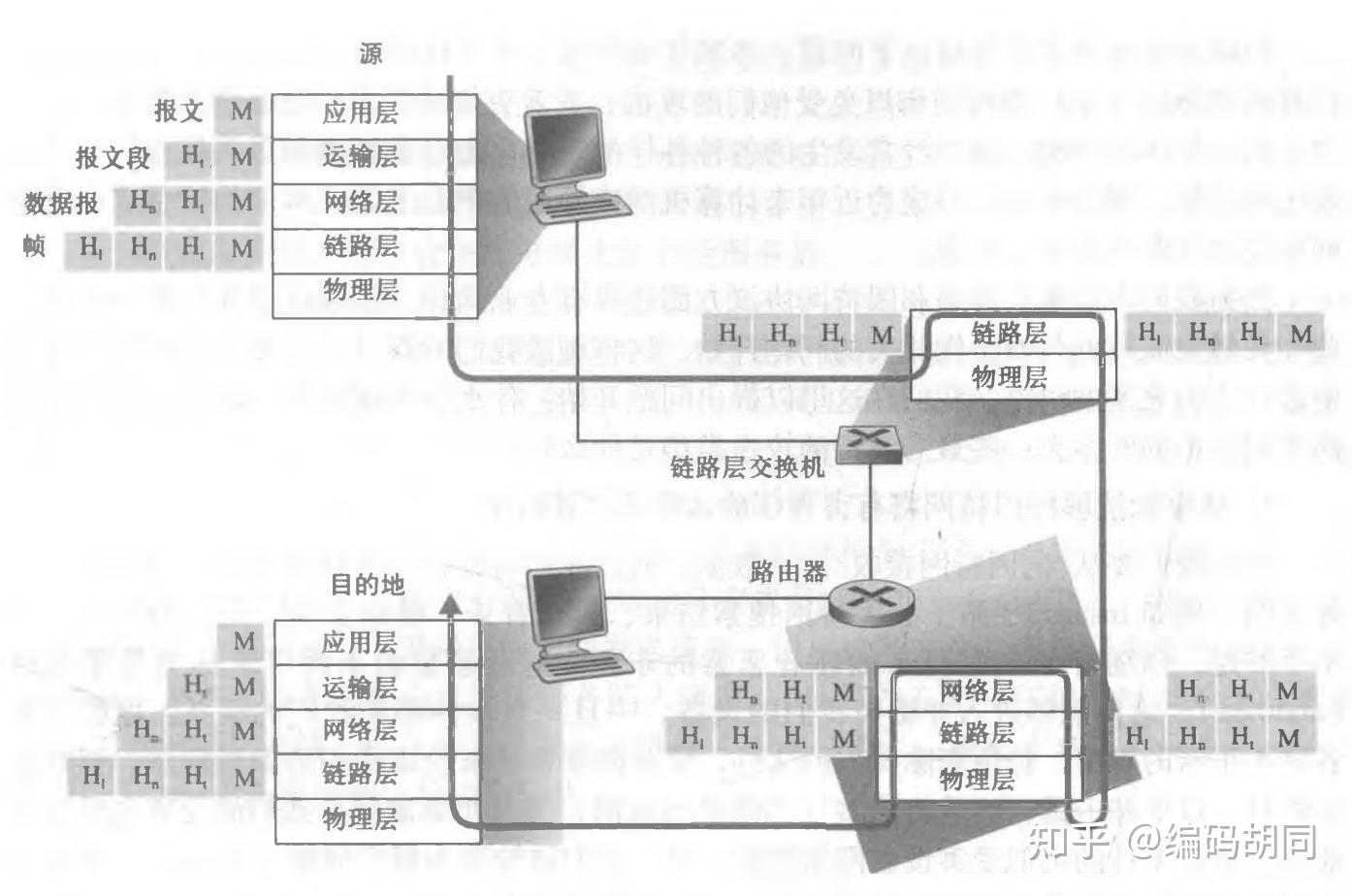 把班长拉去没人的地方吃饭怎么办把班长拉去无人之地-第2张图片