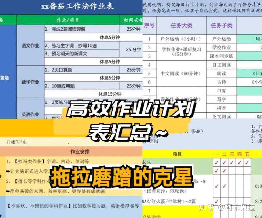 写作业插入了关键词-第3张图片