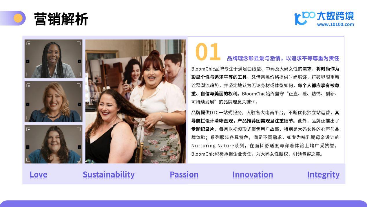 大码服装品牌推荐大码服装市场新篇章-第2张图片