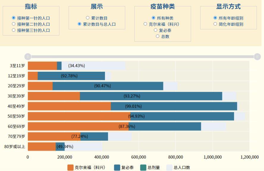 香港近15期历史开奖香港近15期历史开奖概览-第1张图片