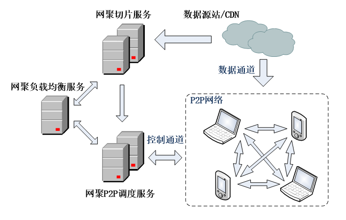 聚色导航网聚色导航网，探索一站式导航服务-第2张图片